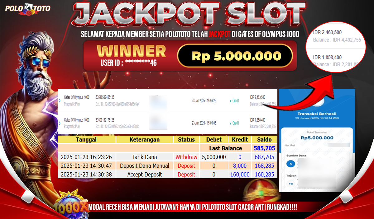 POLOTOTO JACKPOT SLOT GATES OF OLYMPUS 10\00 Rp.5,000.000,-