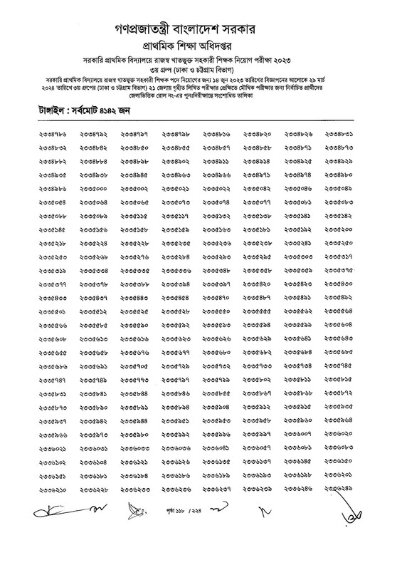 Primary-Assistant-Teacher-3rd-Phase-Exam-Revised-Result-2024-PDF-119