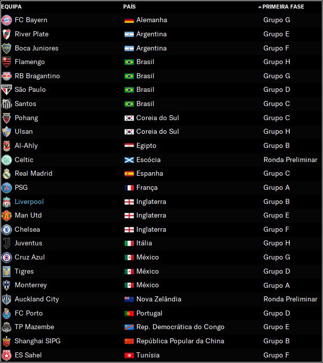 Equipas.png