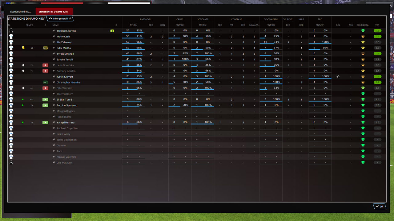 [Immagine: Football-Manager-2024-27-02-2025-12-39-35.png]