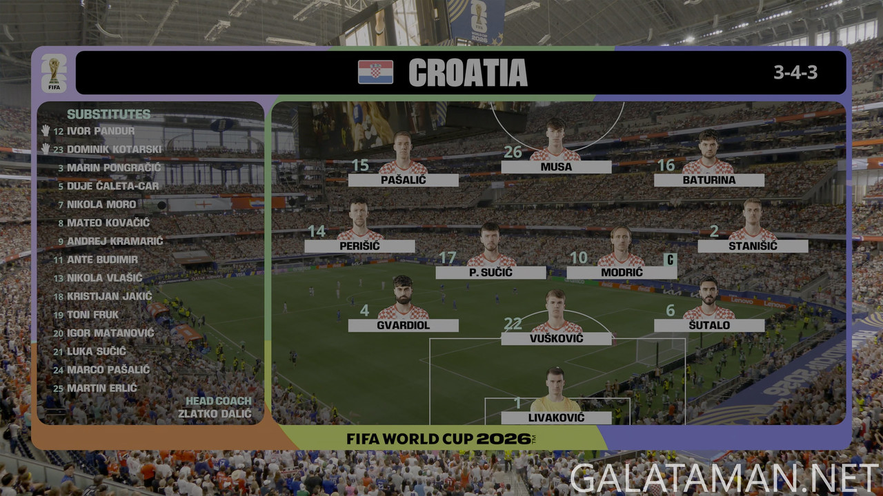 [Image: FIFA-World-Cup-2026-06-17-G22-England-vs...36-394.jpg]