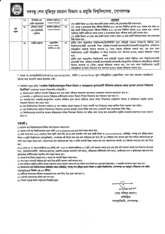 BSMRSTU-Job-Circular-2023-PDF-2