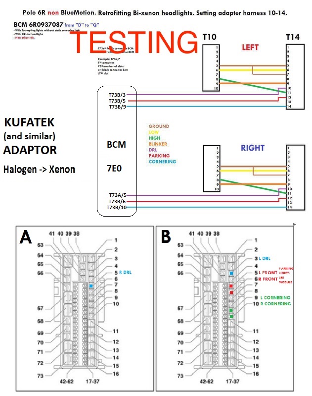 adaptor_verify