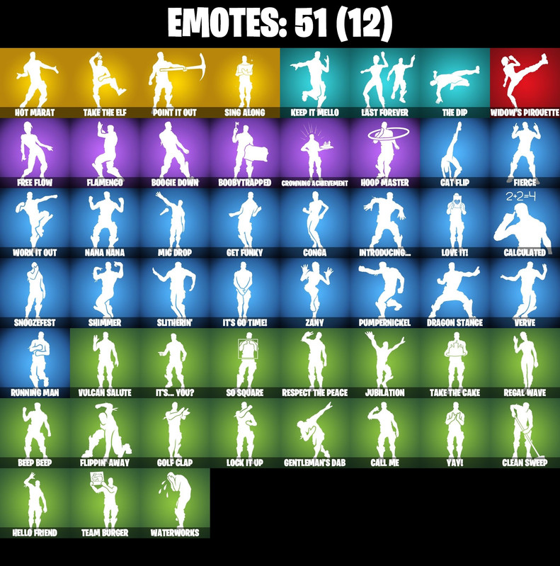 emotes comp