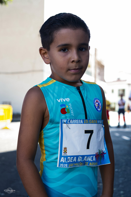 121 Objetivos 121