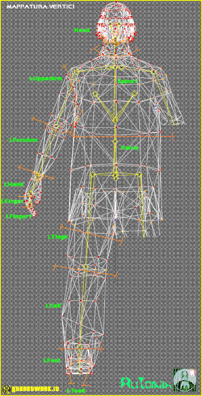 Mappa-Vertici2