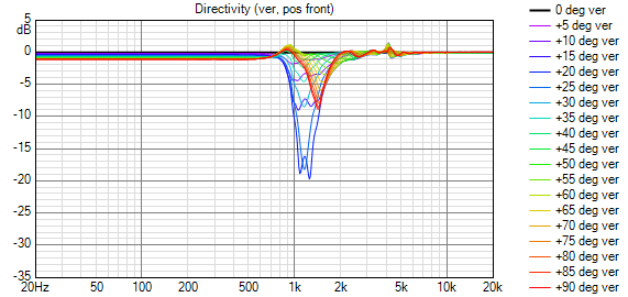 [Image: 2W-1050.png]