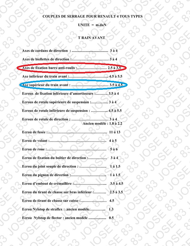 COUPLES-DE-SERRAGE-POUR-RENAULT-4-TOUS-TYPES-1-GF