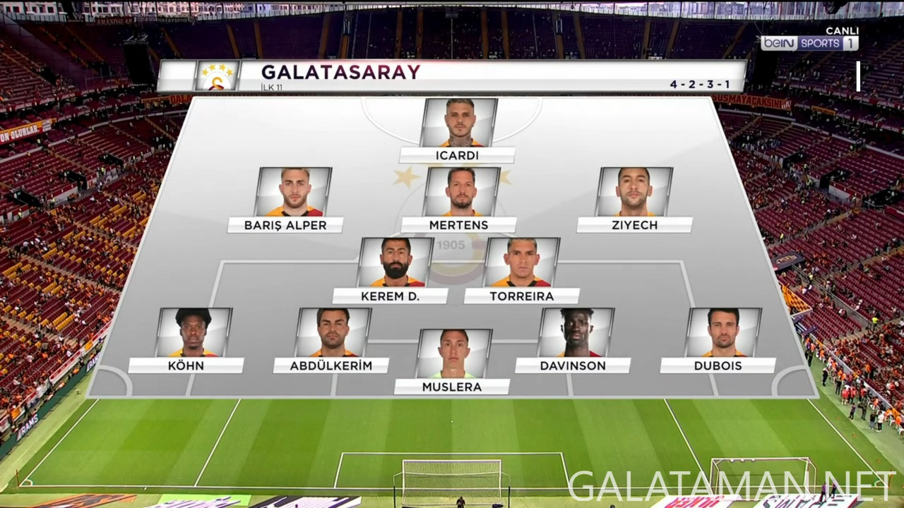 08-09_18-55-01_TR  BEIN SPORTS 1 4K_Galatasaray vs Hatayspor_fixed.ts_snapshot_00.54.34.003