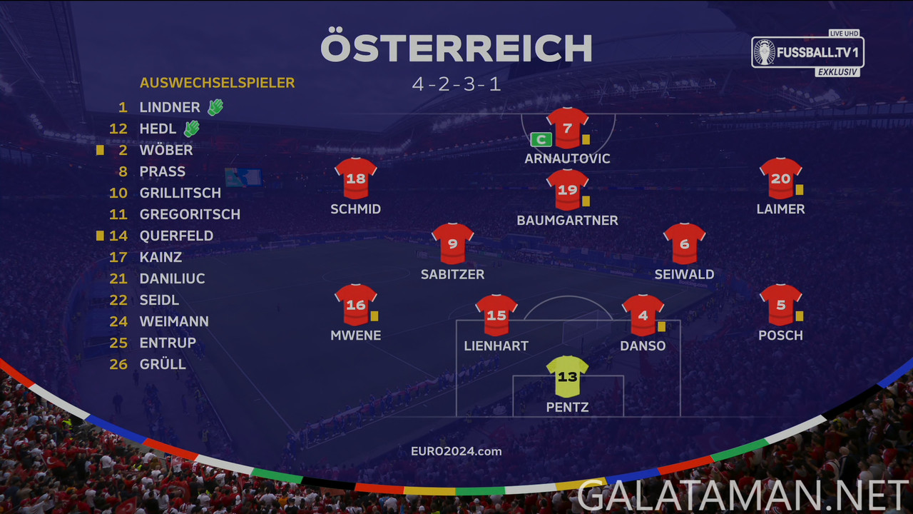 20240702-AUT-TUR-EU24_1DE-4K.ts_snapshot_06.57.716