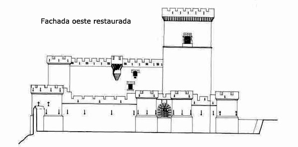 plano3