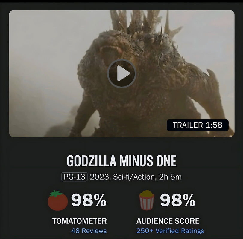 Screenx Godzilla Saw Godzilla Minus One in Imax last night!!!