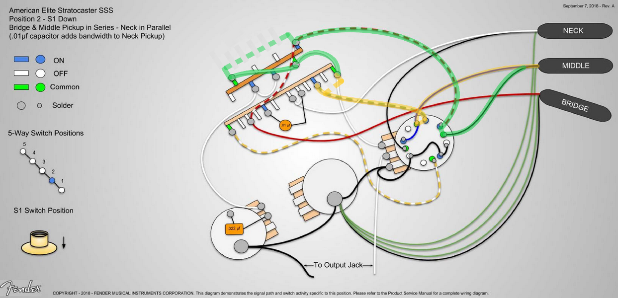 Wiring Diagram, Fender American Deluxe Strat SSS 2013-2015 | GuitarNutz 2