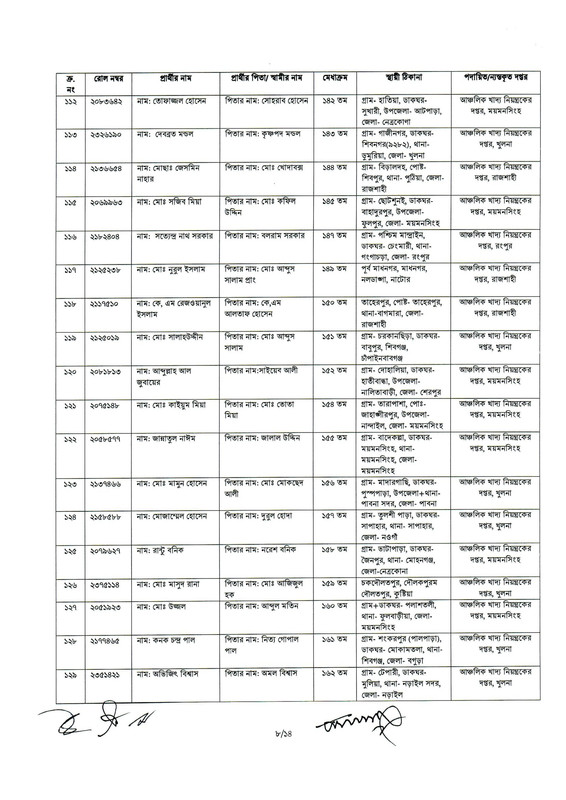 Food-Appointment-and-Joining-Notice-2023-PDF-08