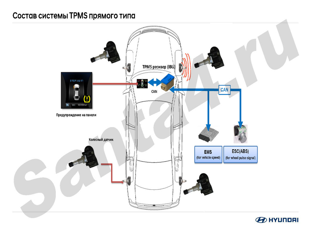 TPMS_2019_Страница_11