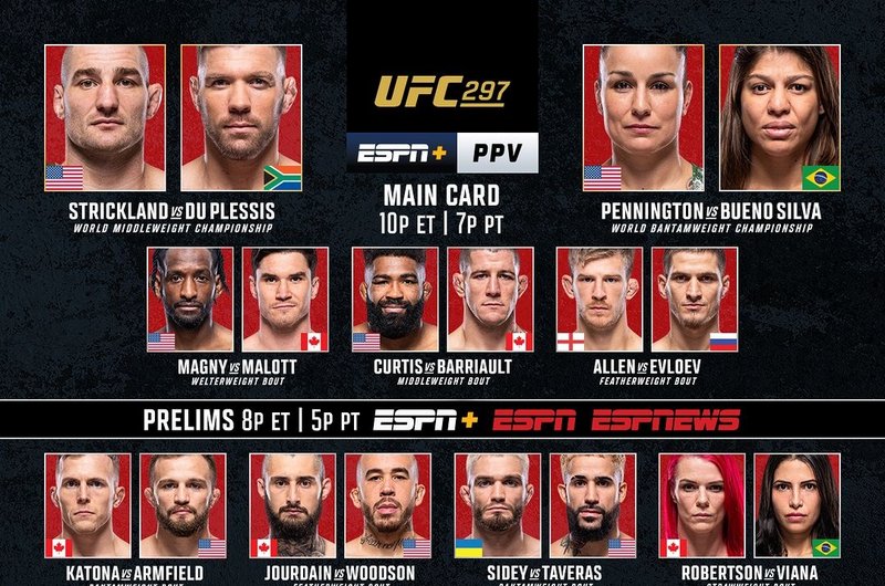 Резултати от UFC 297