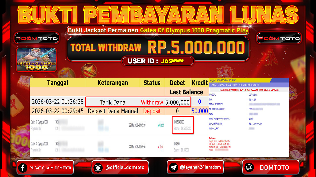 JACKPOT SLOT Gates Of Olympus 1000 Pragmatic Play 22 MARET 2026 