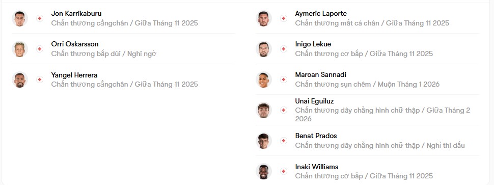 luc luong Real Sociedad vs Athletic Bilbao