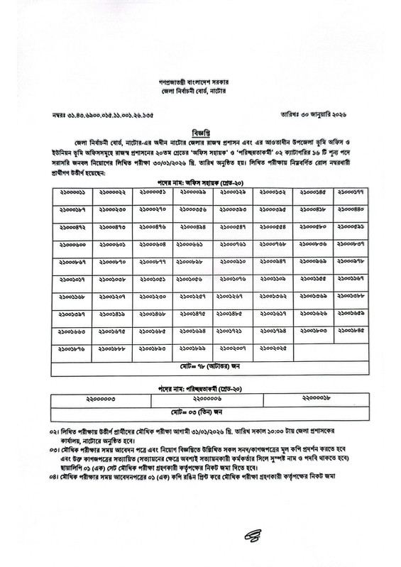 DC-Office-Natore-Exam-Result-2026-PDF-1