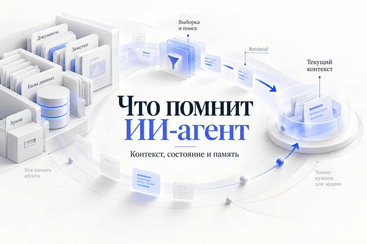 Что помнит ИИ-агент: контекст, состояние, долговременная память и внешнее хранилище