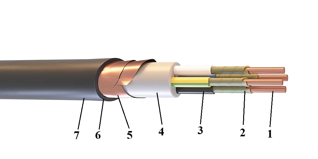 Конструкция кабеля ВВГЭнг-FRLSLTx
