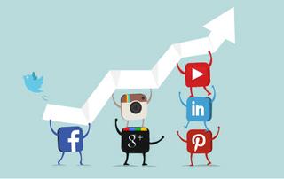 Social Media Marketing 101 Social Media Marketing 101