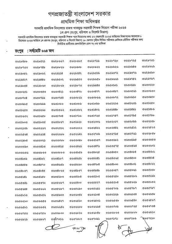 Primary-1st-Phase-Exam-Result-2023-PDF-44