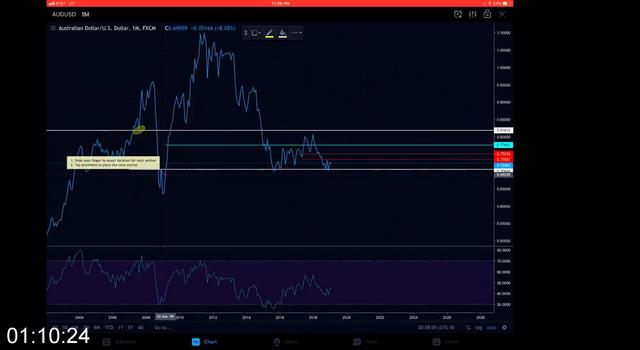 [Image: G-PThe-Trade-Academy-Advanced-Trading-Course.jpg]