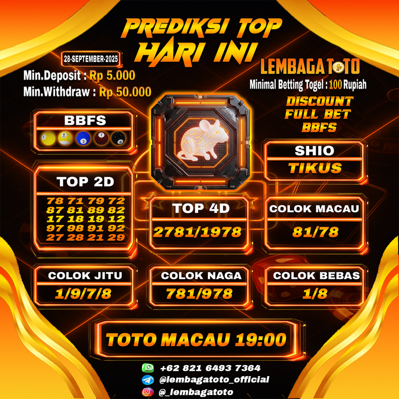 Prediksi Togel 28 Sep 2025 Lembagatoto