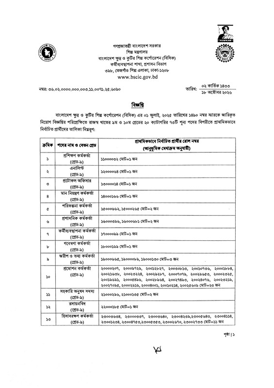 BSCIC-Final-Result-2026-PDF-1