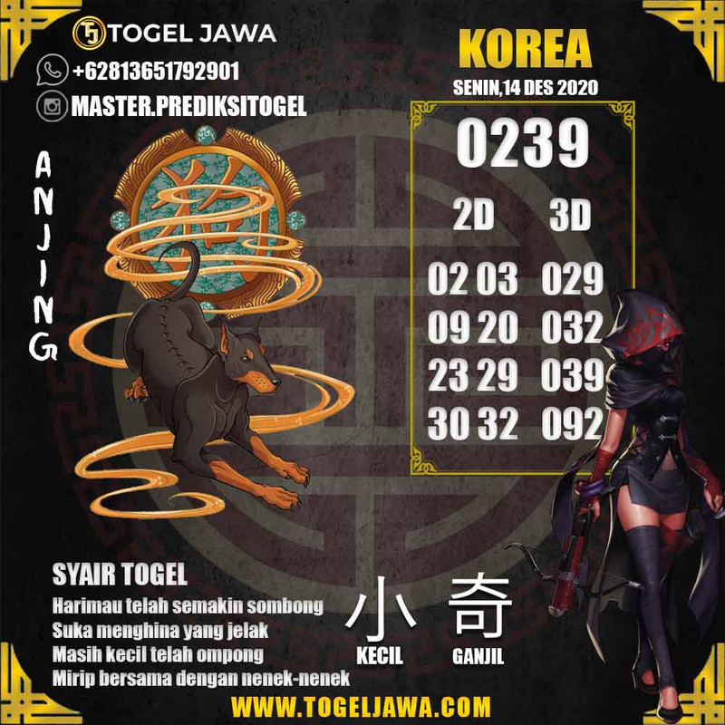 Prediksi Korea Tanggal 2020-12-14