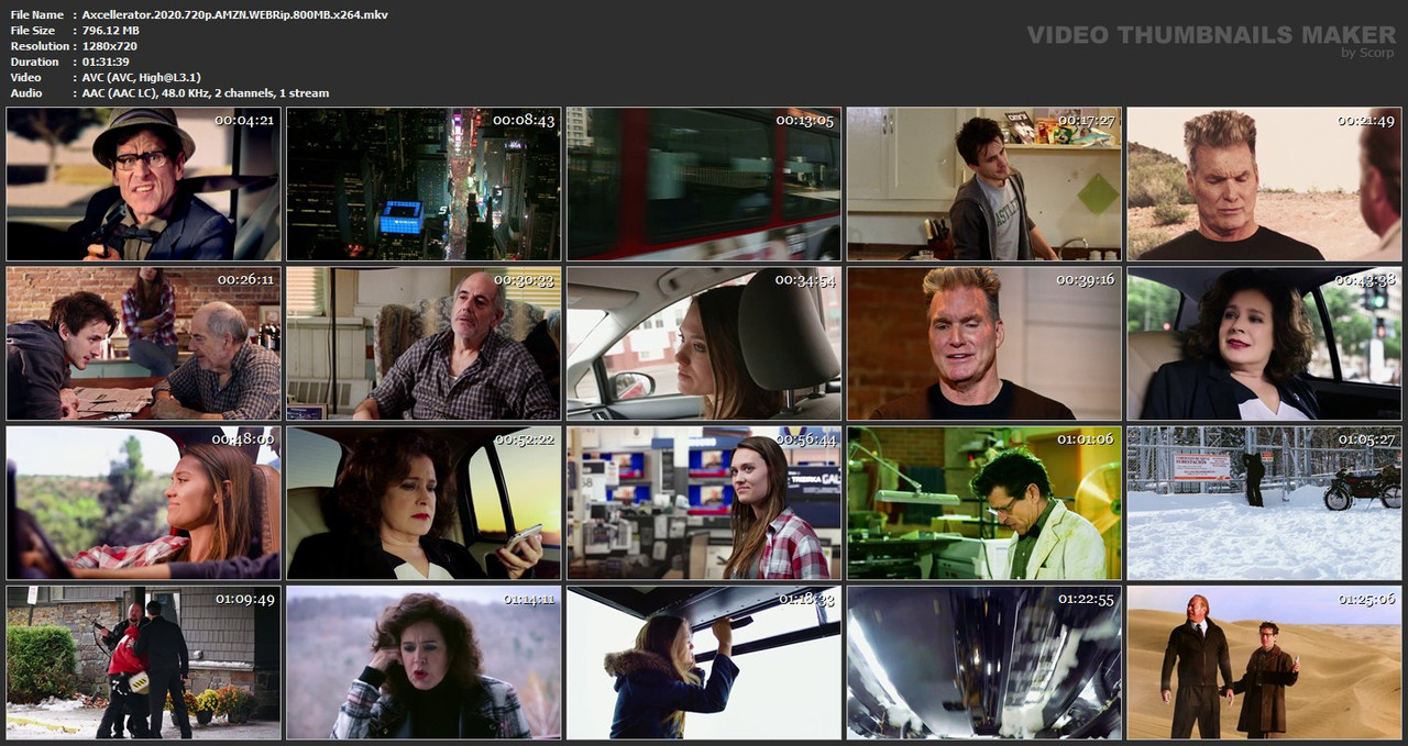 Axcellerator 2020 Filmovi Sa Prevodom Balkandownload Org