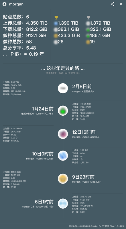 截屏2025-02-18 09.54.37