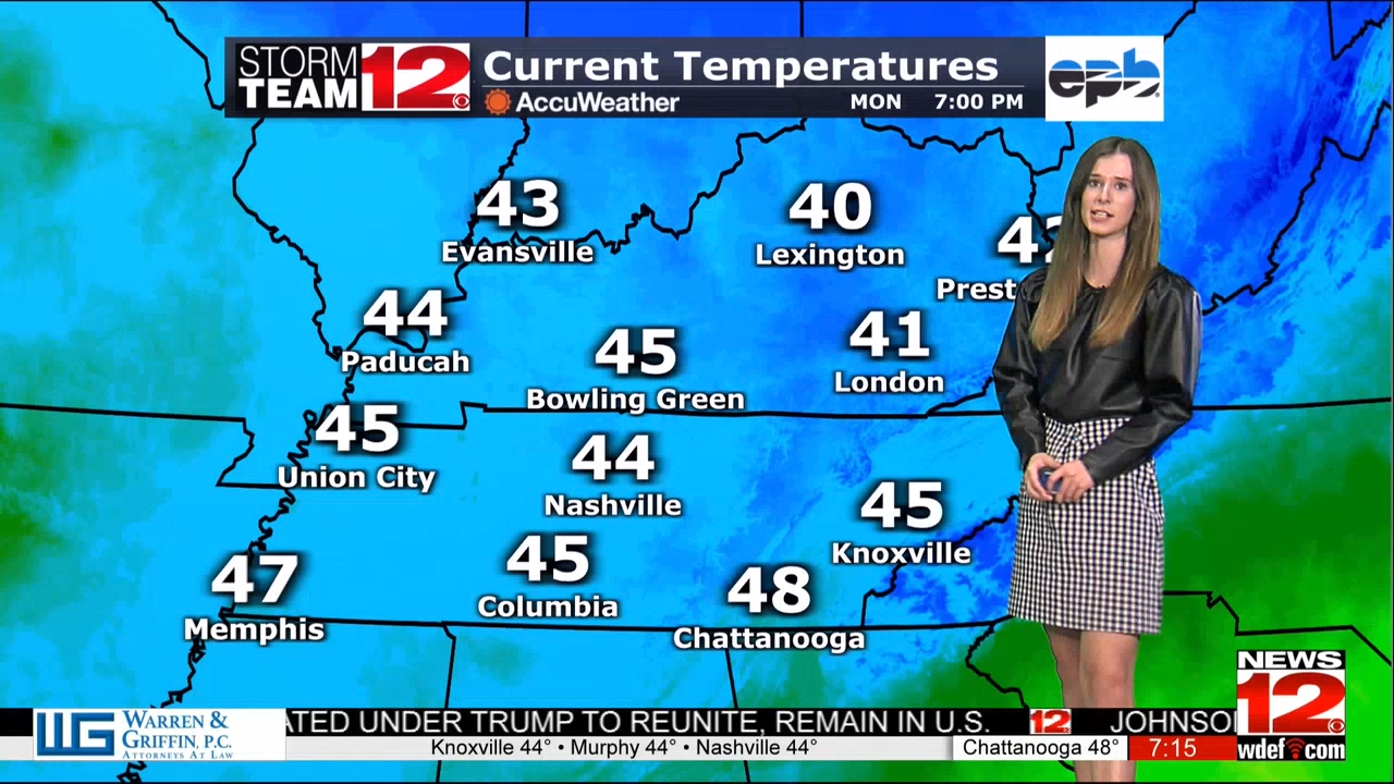 03.02 - 00.00.00 - Prime News at 7. Local news, sports and weather.ts_snapshot_22.45.331