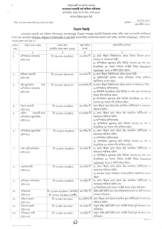 BPSCS-Job-Circular-2026-PDF-1