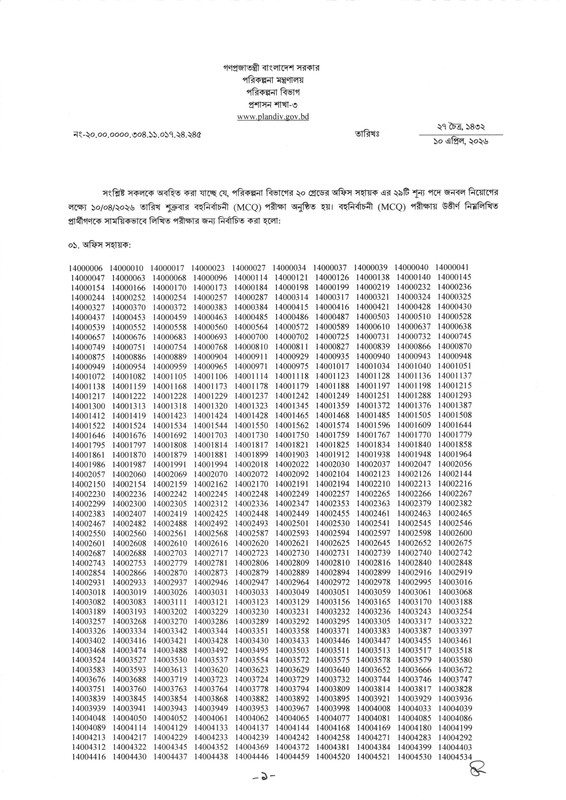 Planning-Division-Exam-Result-2026-PDF-1