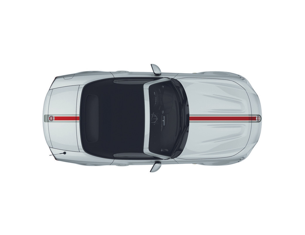 2019 Fiat 124 Spider Abarth (1)