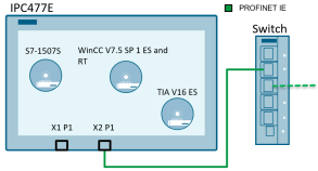 WinCC V7.5 Re: New version...