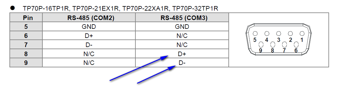 Connecting Delta TP70P-RM1 HMI to Inovance H1U-2416MT-XP. Connecting Delta TP70P-RM1 HMI to Inovance H1U-2416MT-XP.