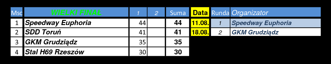 [Obrazek: wfinal-r1.png]
