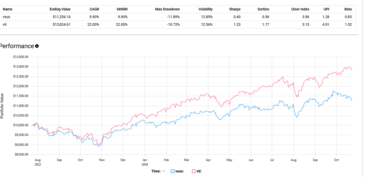 Screenshot 2024-10-24 at 15-40-03