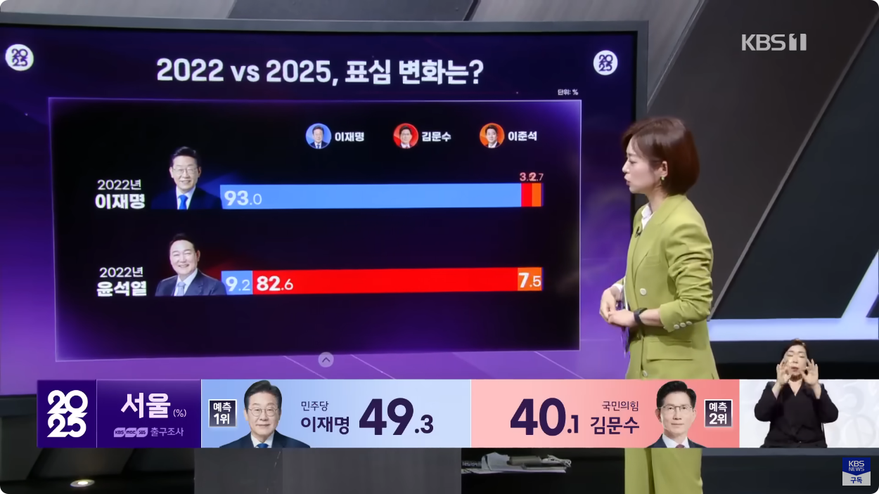 Screenshot-2025-06-04-at-16-52-51-60-3-KBS-2025-KB