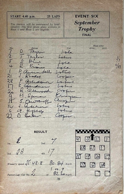 1961 Crystal Palace Sept event 6 TNF