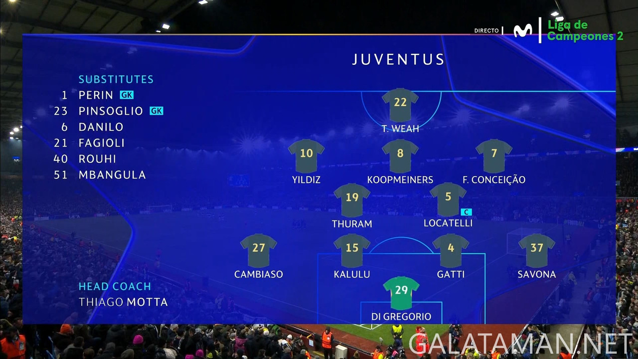 [Image: 20241127-ASV-JUV-UCL-1-ES-1080-mkv-snaps...19-656.jpg]