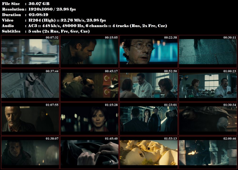 Říše vlků / L'empire des loups (2005)