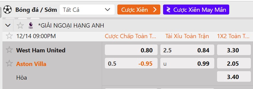 Tỷ lệ kèo West Ham vs Aston Villa