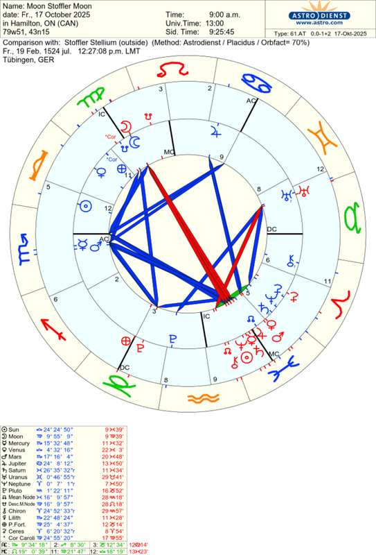 astro_61at_moon_stoffler_moon_stoffler_stellium.61984.3189930