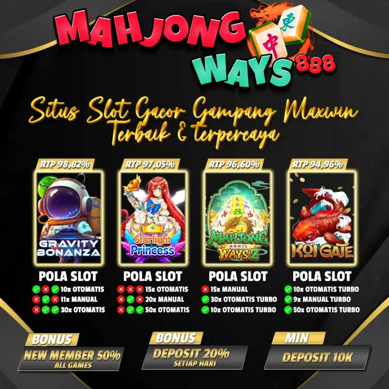 MAHJONGWAYS888 | Situs Resmi Slot Gacor 2025 Gaya Main Cerdas - WooCommerce eCommerce