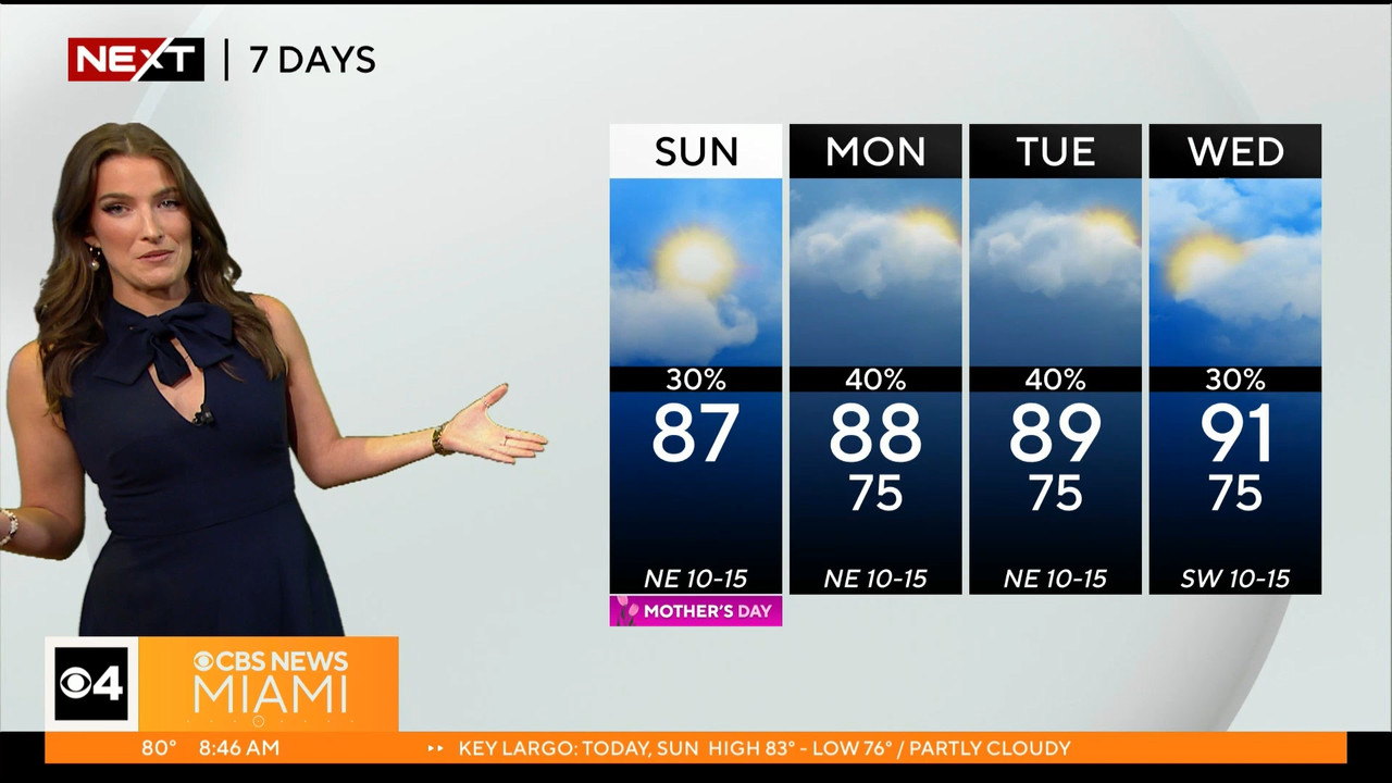 05.14 - 12.00.00 - CBS News Miami Morning Edition  ᴺᵉʷ..ts_snapshot_01.20.40.995