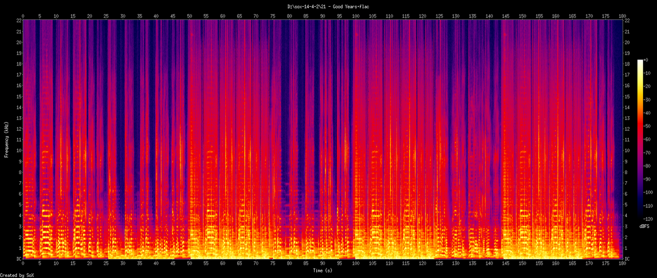 21 - Good Years.flac